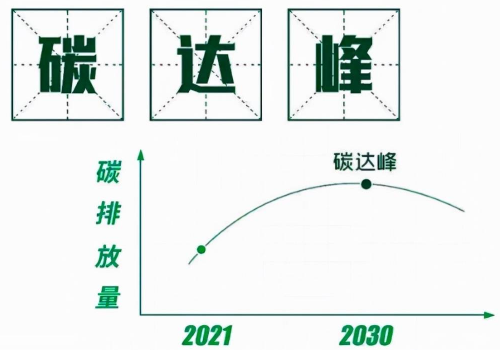 空气能走进千家万户,清洁采暖助力美丽乡村建设