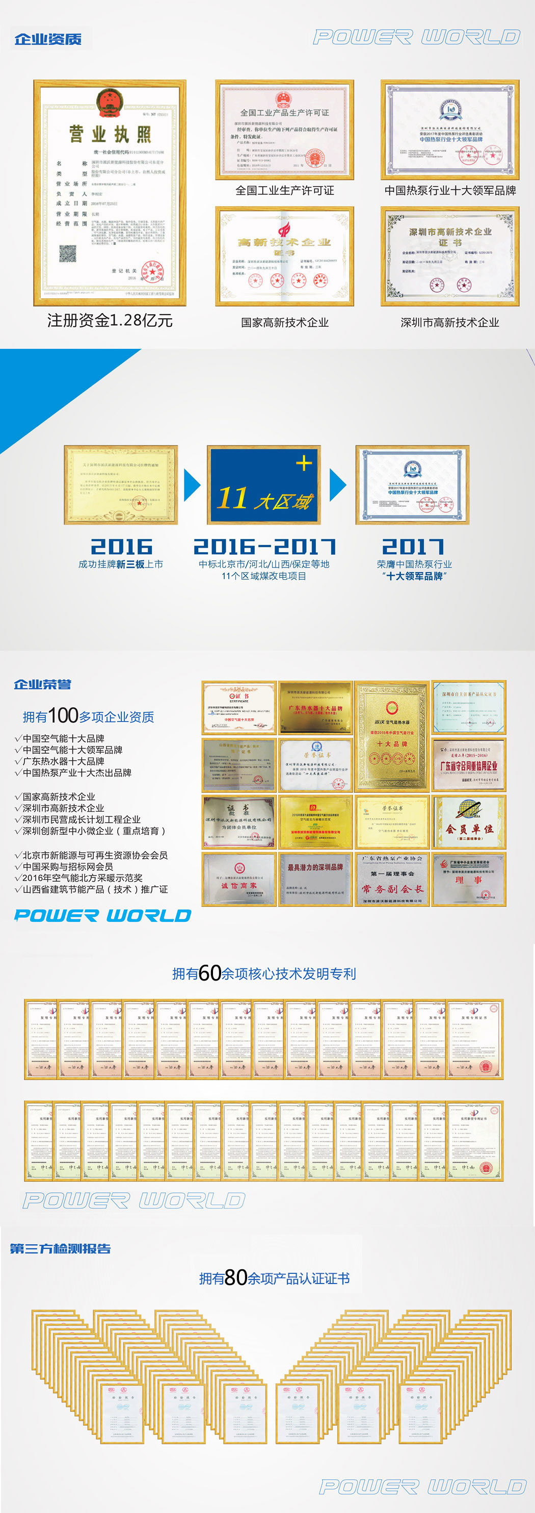 九州酷游空气能荣誉证书