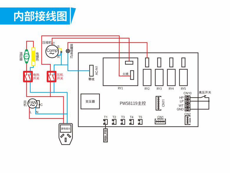 九州酷游空气能花椒烘干机